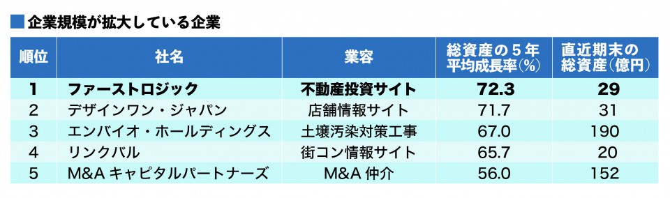 アートボード 11-100