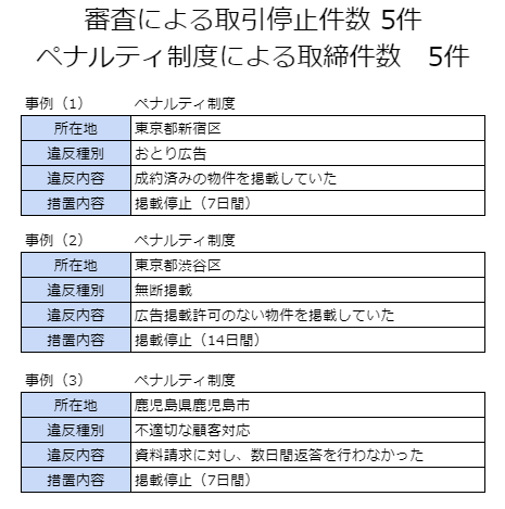 キャプチャ