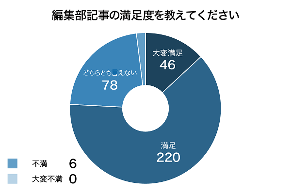 記事用1