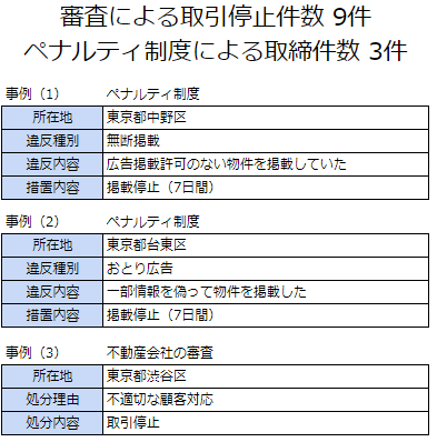 スクリーンショット 2023-01-05 143601