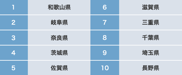 確定 - コピー