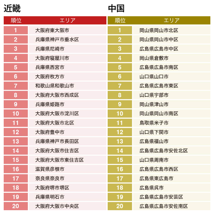 スクリーンショット 2023-12-05 172926