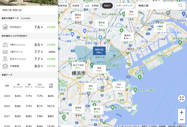 「賃貸経営マップ」の利用画面