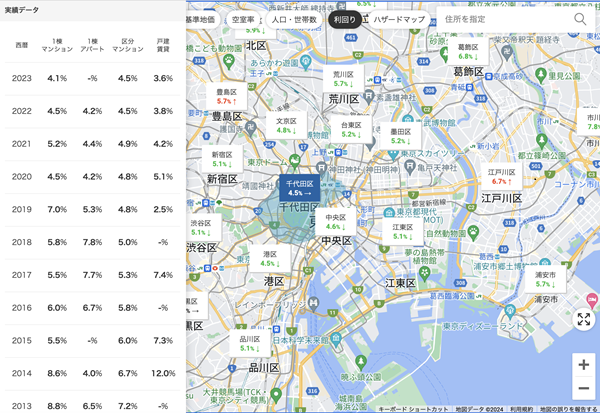 スクリーンショット 2024-04-22 16.14.22