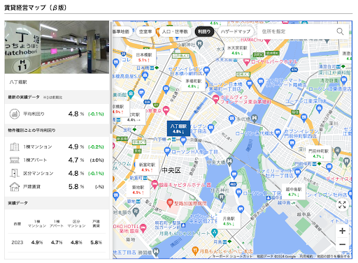 「駅別の平均利回り」を確認できる賃貸経営マップの画面